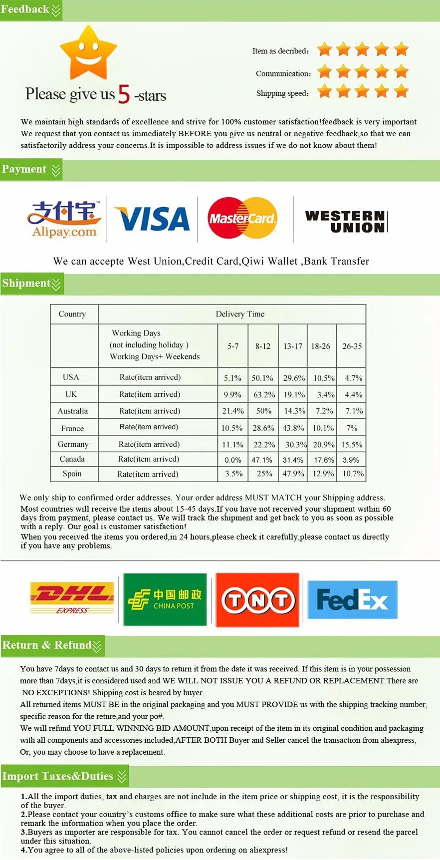 Women’s Watch 26912